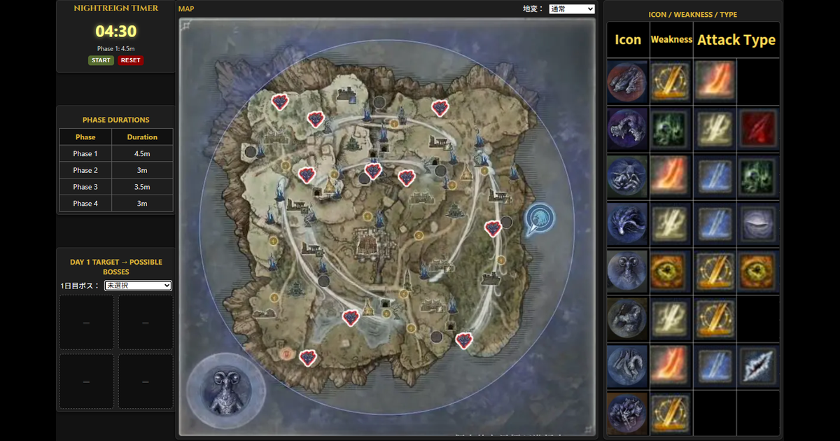Night Reign Timer & Weakness + Map